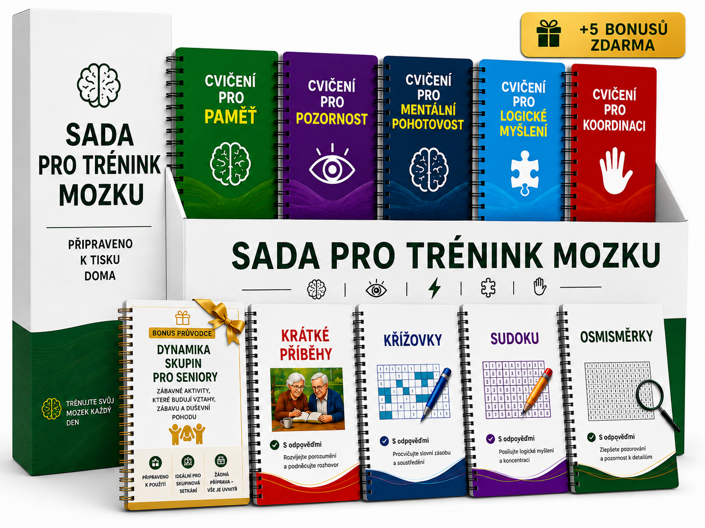 Mind Gym Kit — všechny produkty